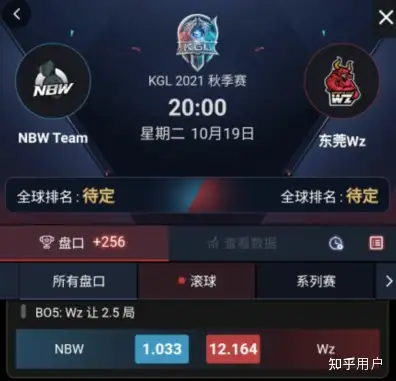 即时盘口总决赛即将打响，冠军归属成谜