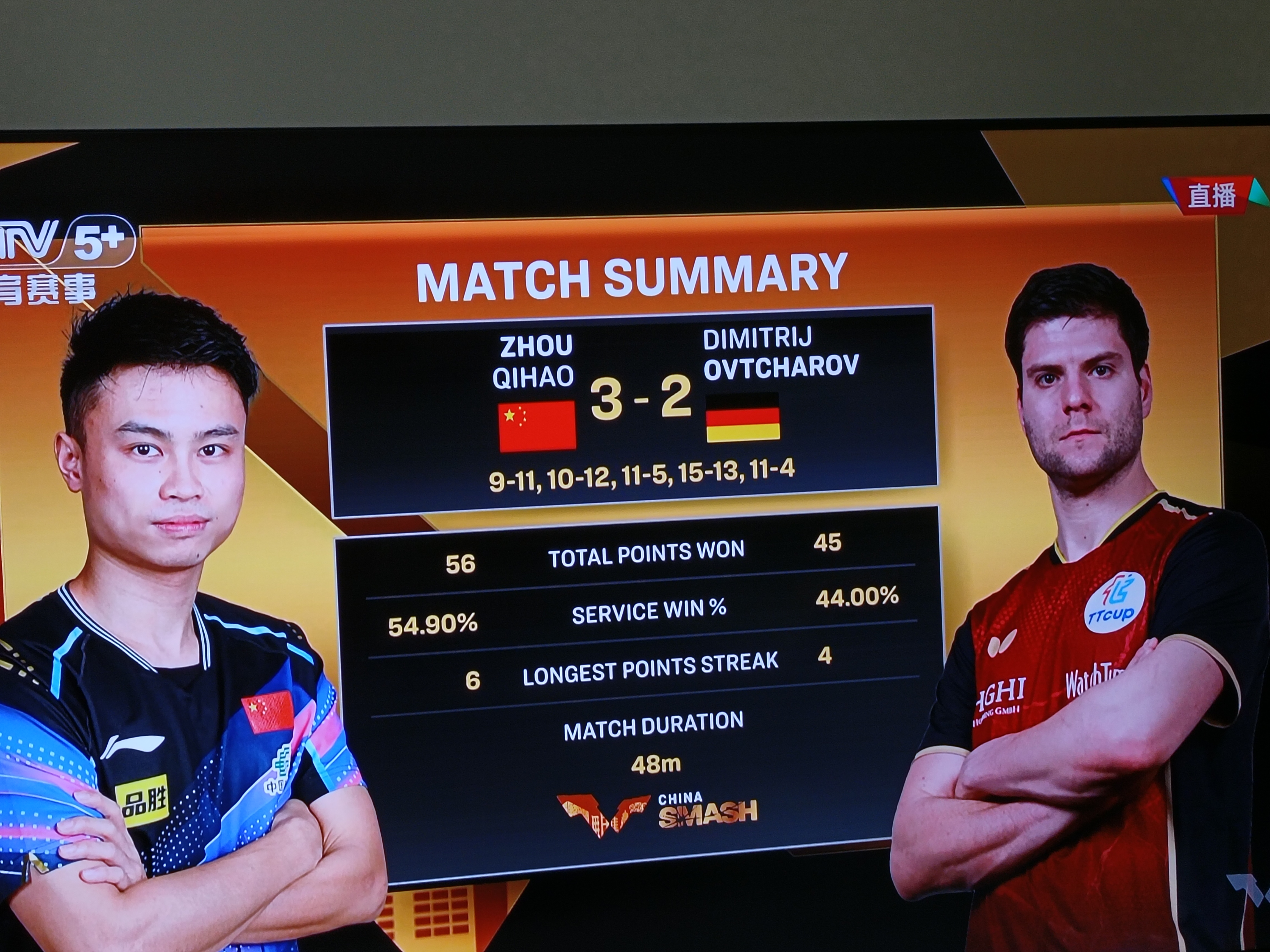 关于德国队险胜葡萄牙队，奥恰洛夫扛起全队的信息